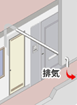 PS扉内後方排気延長